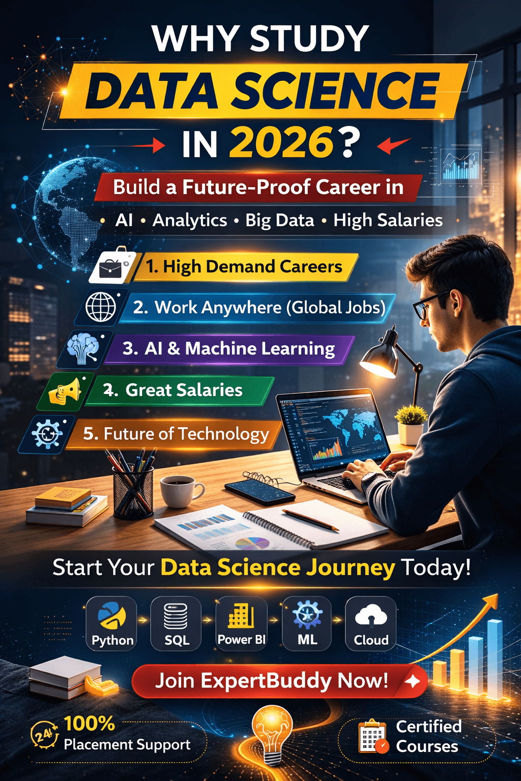 Why Study Data Science in 2026?