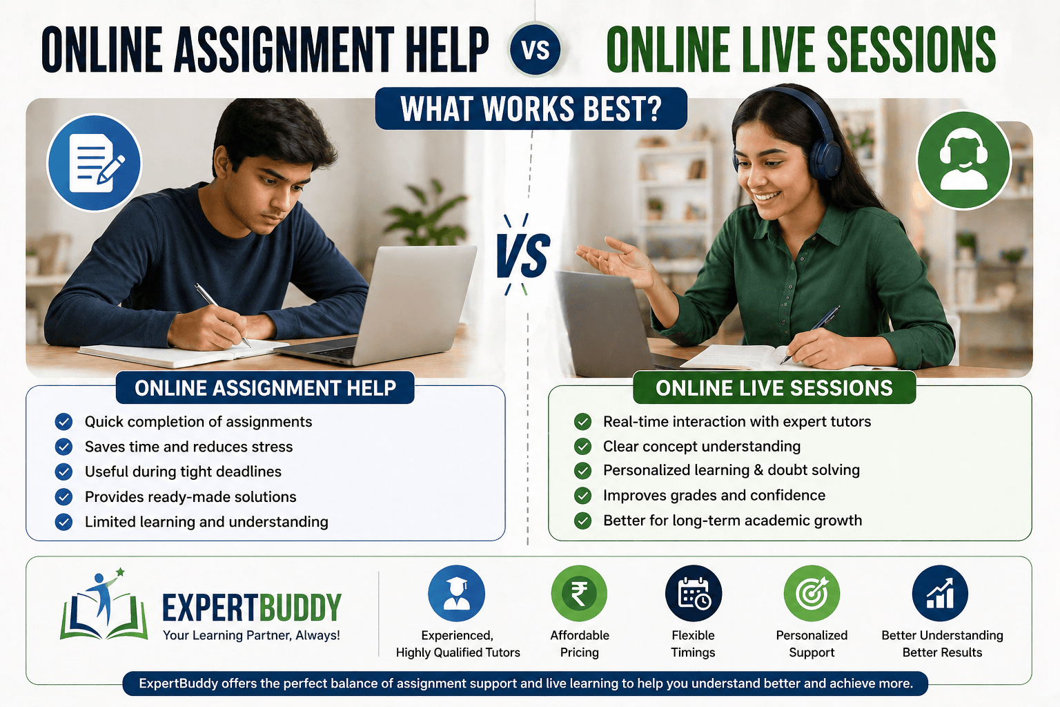 Online Assignment Help vs Online Live Sessions – What Works Best?